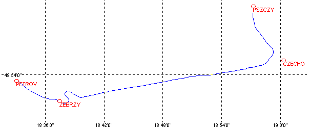 Petrovice - Pszczyna