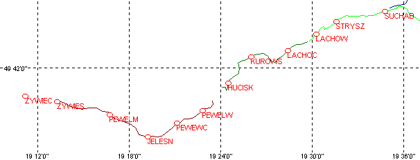 ywiec - Sucha Beskidzka