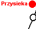 Linia Przysieka.