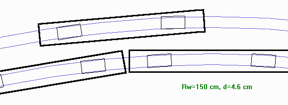 R=150 cm, d=4.6 cm