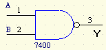 symbol NAND
