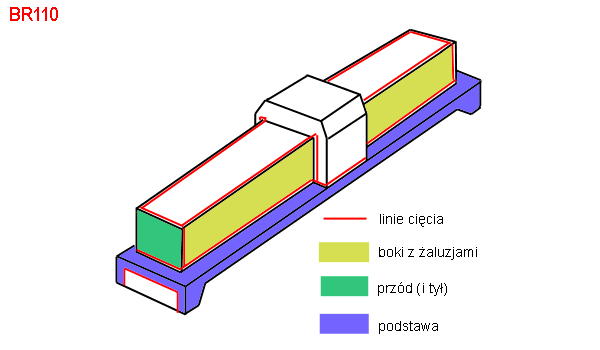 linie cięcia